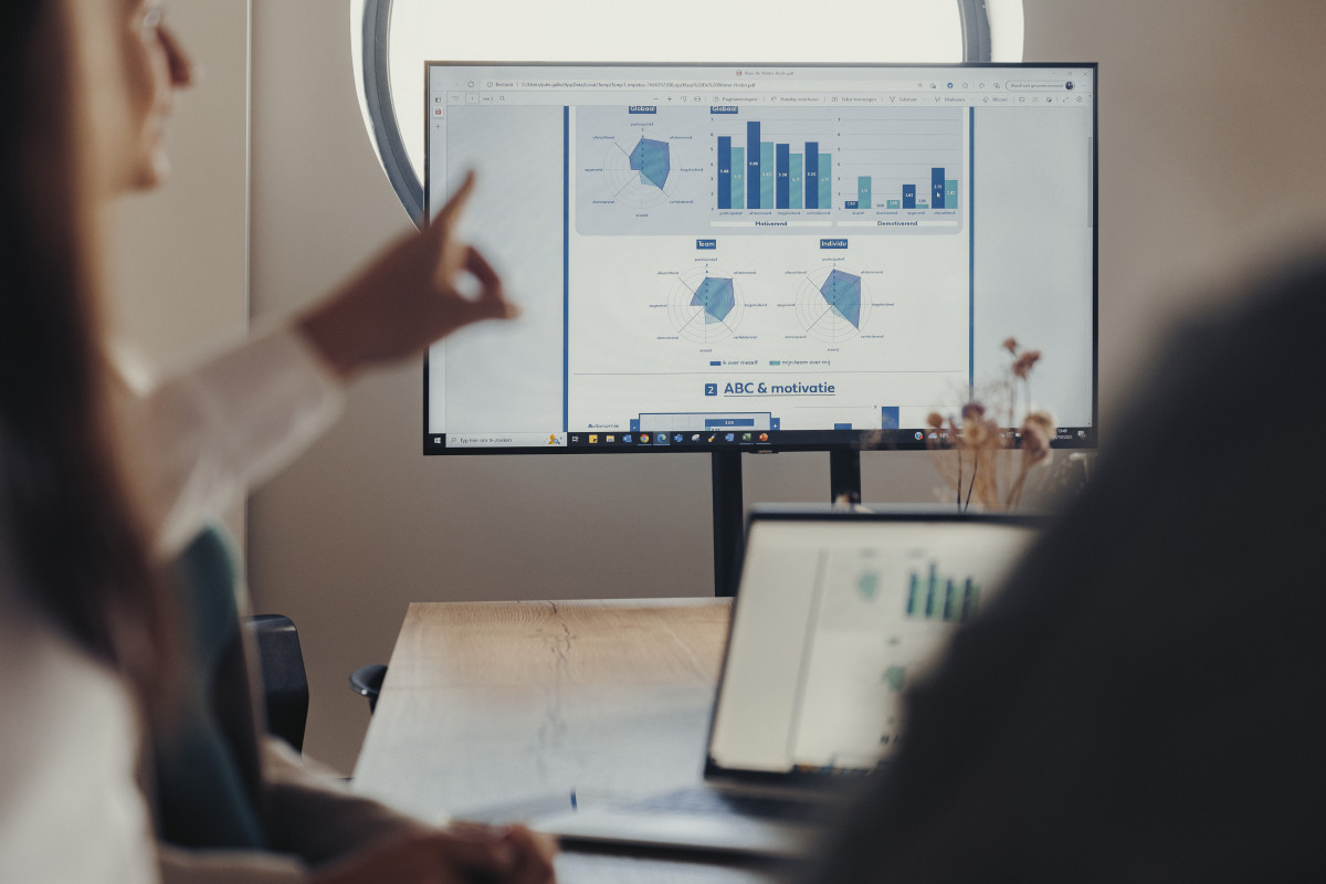 Impetus Academy: psychosociale risicoanalyse